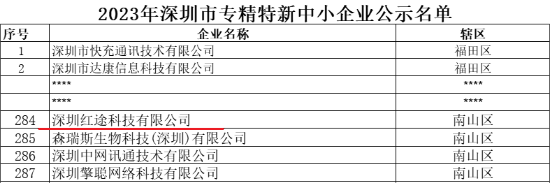 企業(yè)微信截圖_17036709014624.png